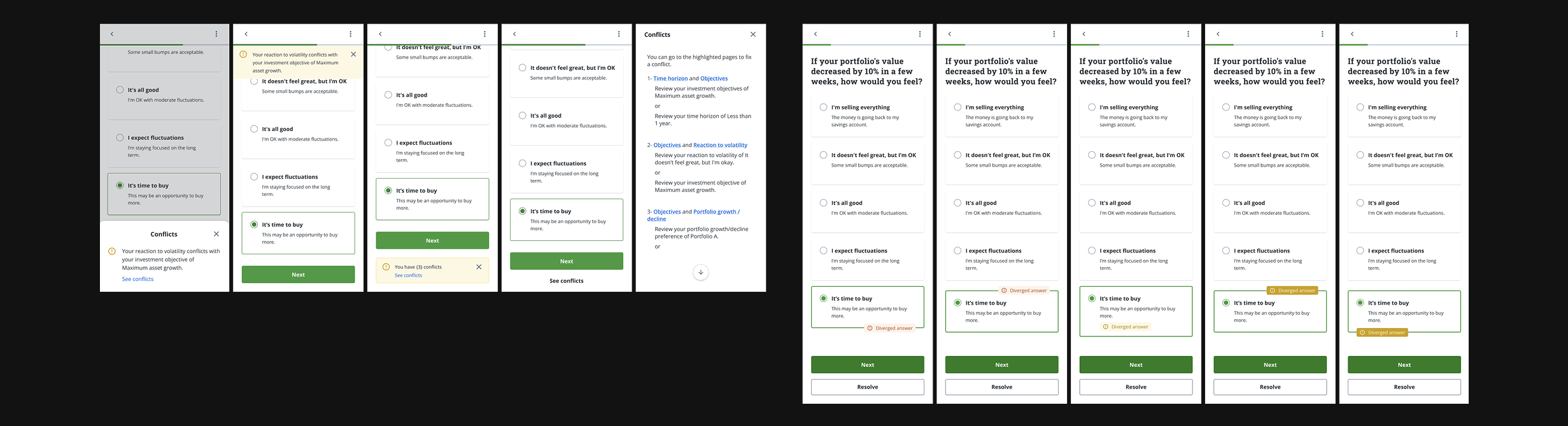 UX design process and brainstorming sessions